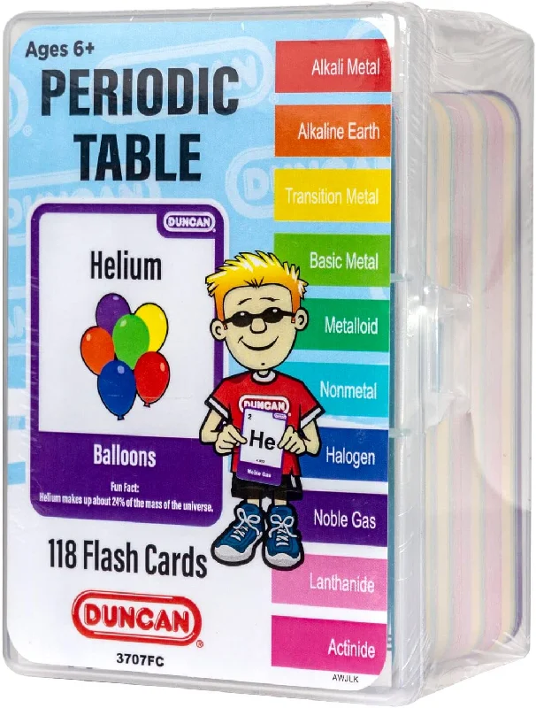 Periodic Table Flash Cards